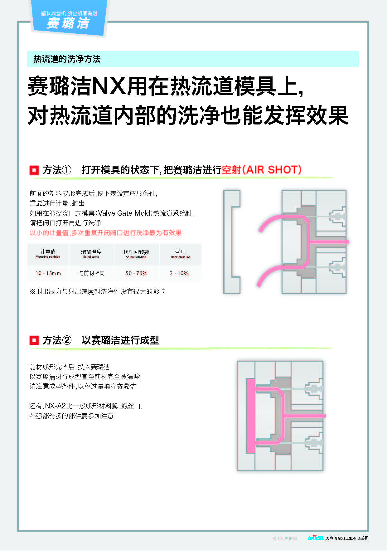 上海安博体育在线-赛璐洁洗濯剂02_页面_2.jpg
