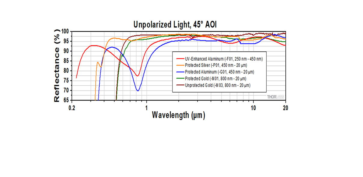 恒峰g22-官网入口--天天有惊喜