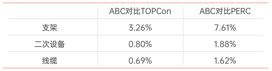 product-business-owners-datatable-2 PP电子·(中国)官方网站