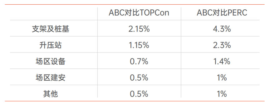 product-centralized-datatable-2 PP电子·(中国)官方网站