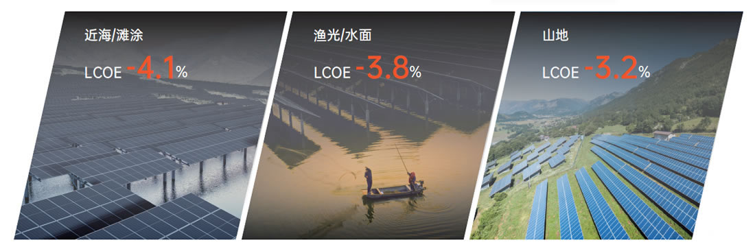 product-centralized-lcoe PP电子·(中国)官方网站