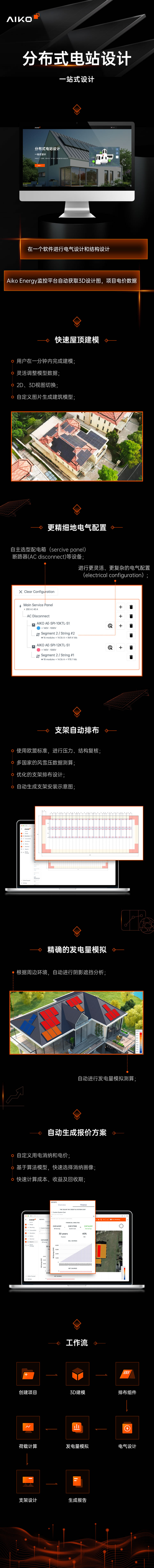 分布式电站