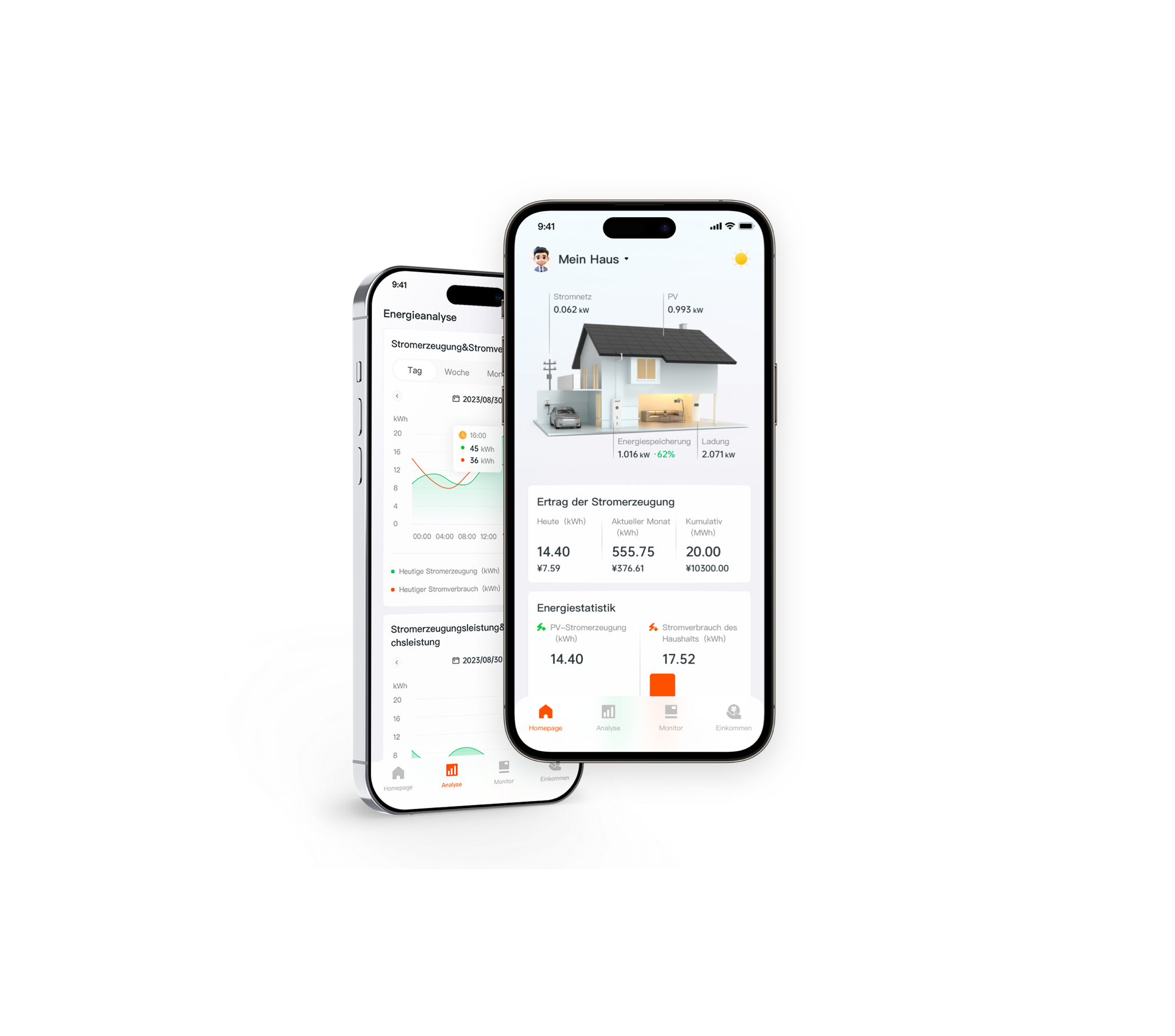 product-home-energy-de AIKO
