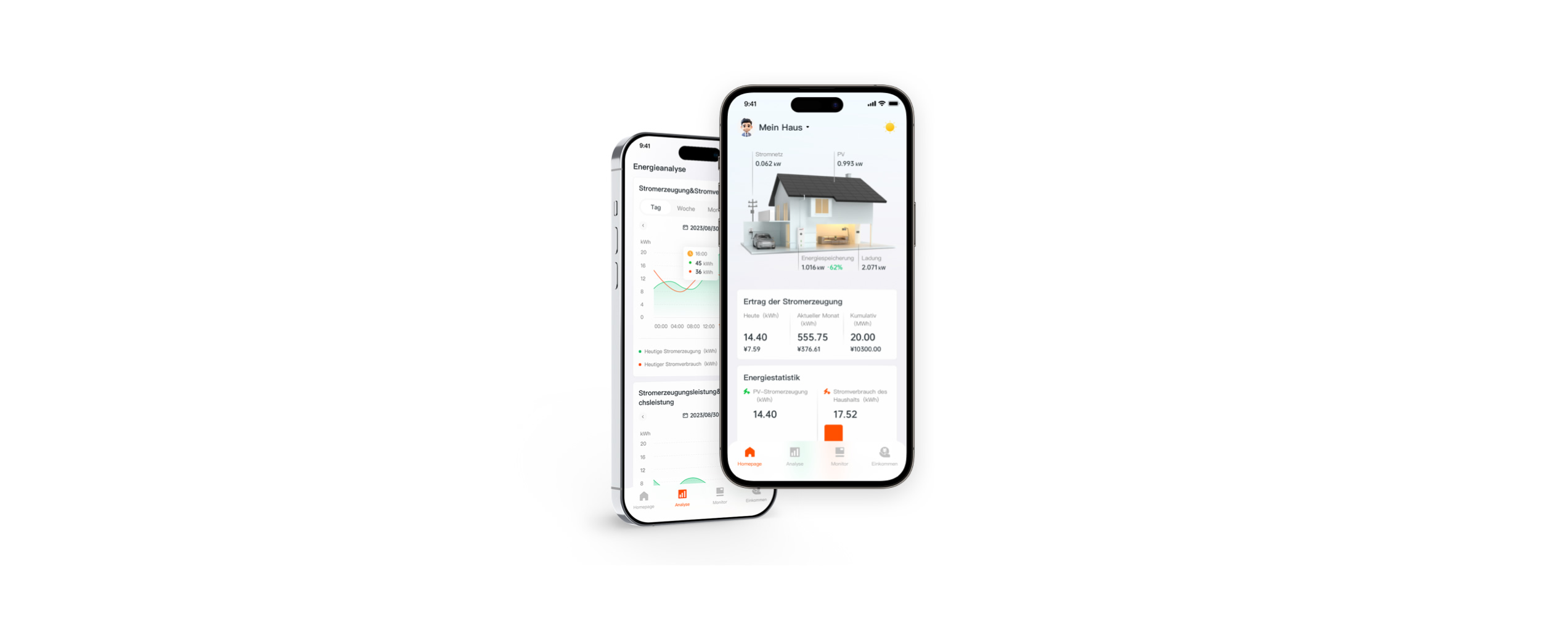 product-home-energy-detail-banner-de AIKO Energie APP