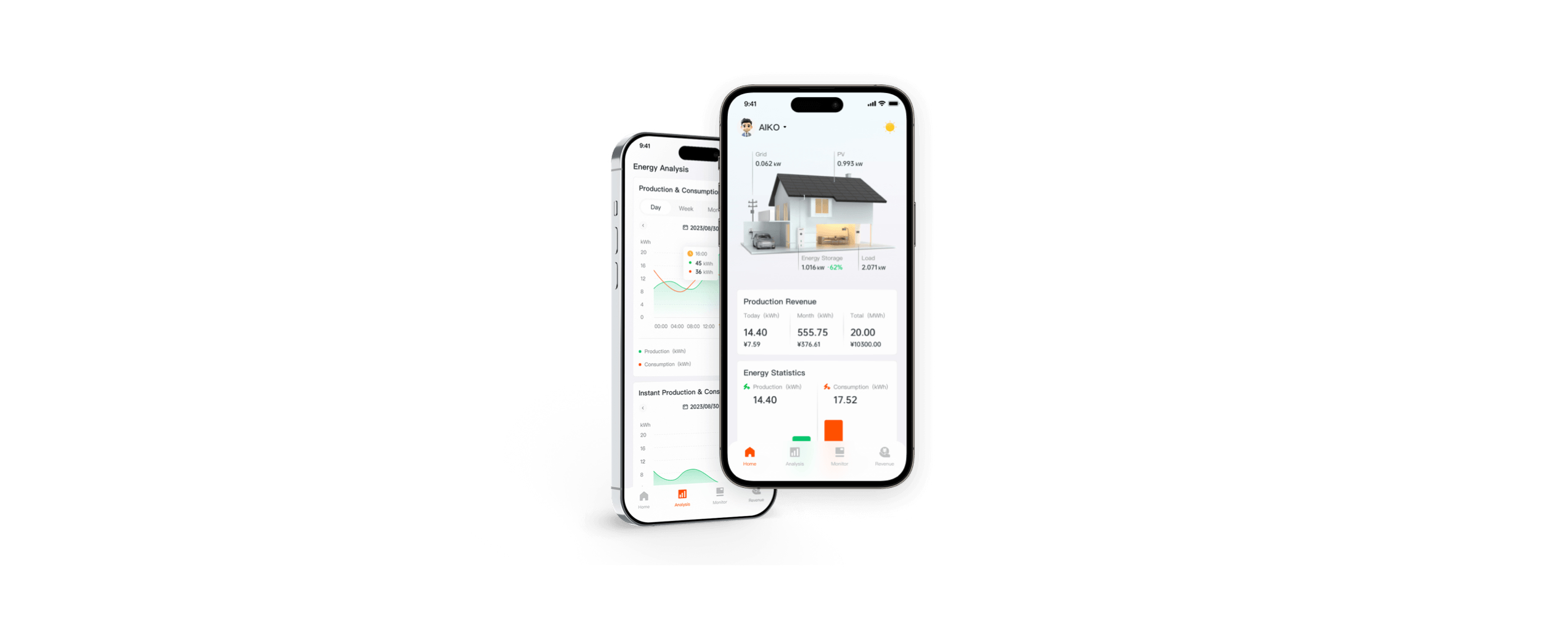 product-home-energy-detail-banner-en AIKO Energy APP