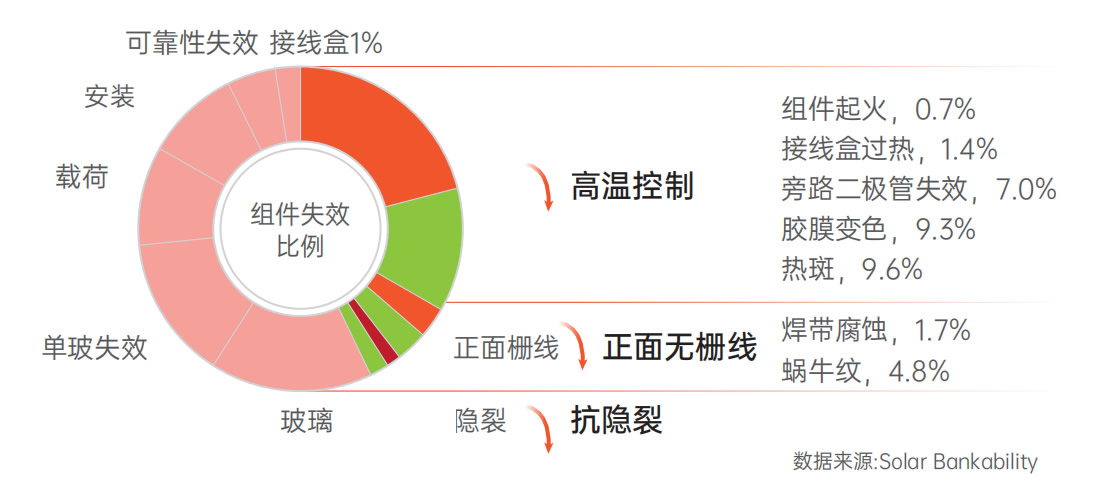 PP电子·(中国)官方网站