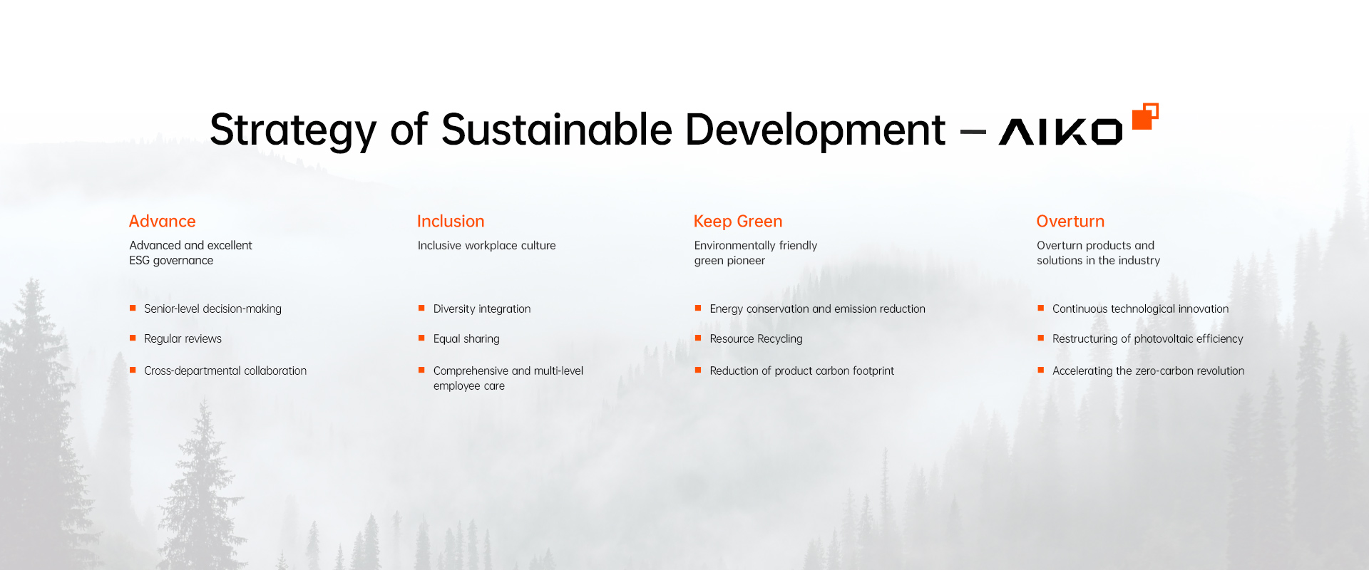 esg-strategy-banner-en-v4 Strategia di sviluppo sostenibile