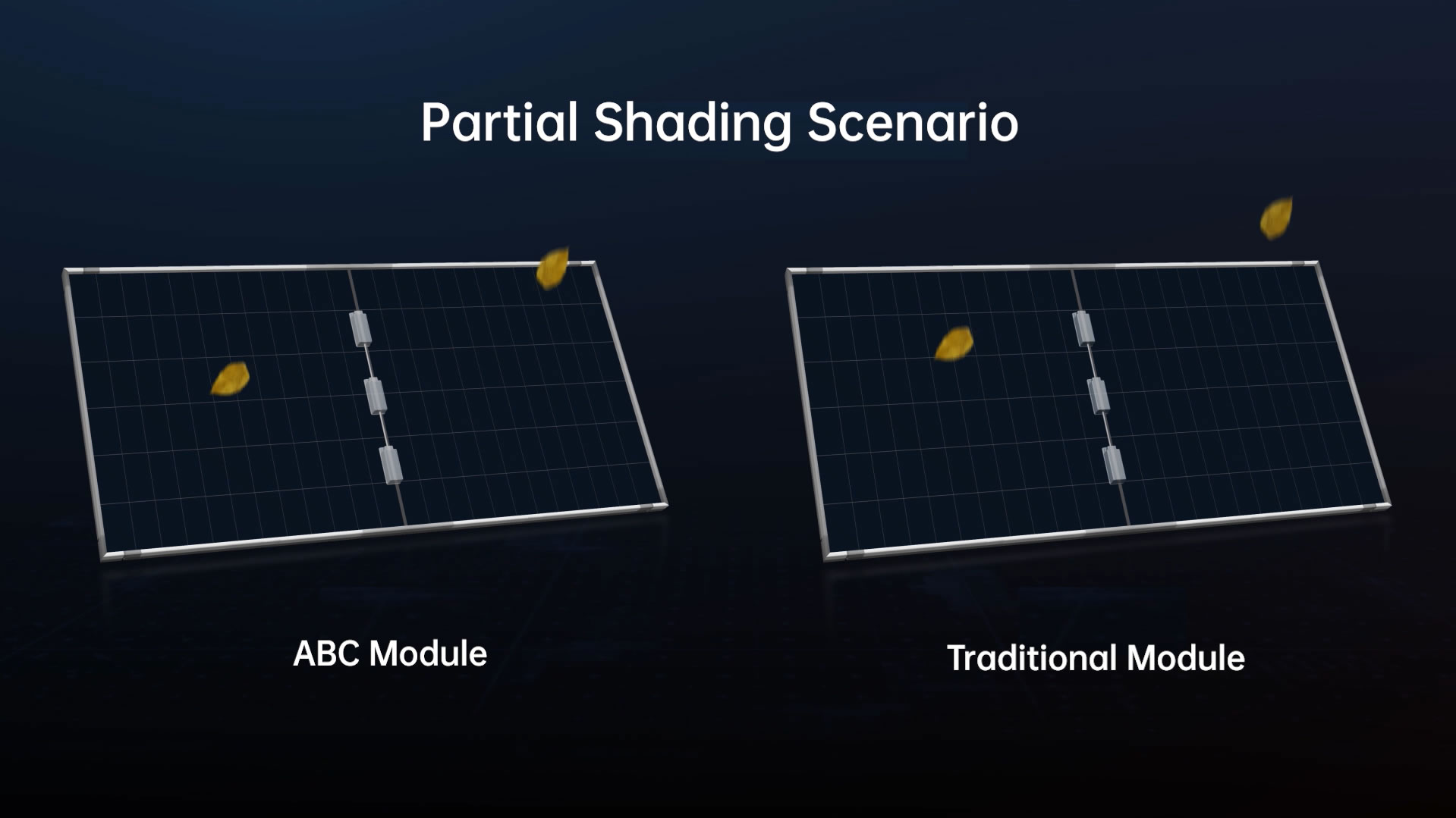 high-return-shadow-power-principle-en-cover-20241030 Ensuring power generation performance under shaded conditions