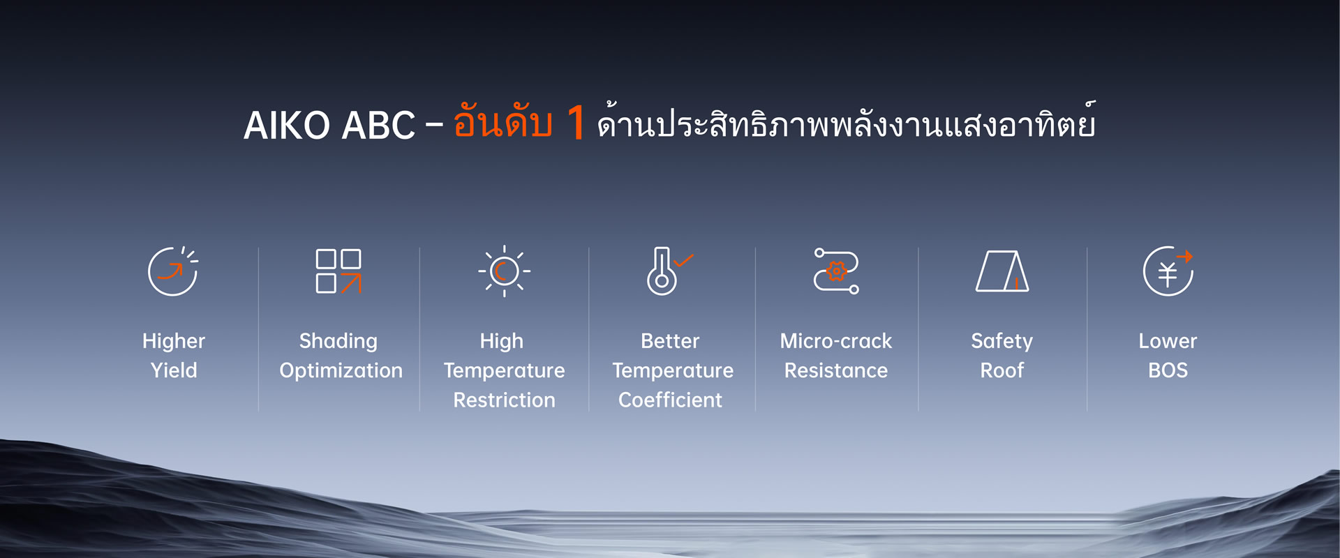 home-technical-highlights-th PP电子·(中国)官方网站