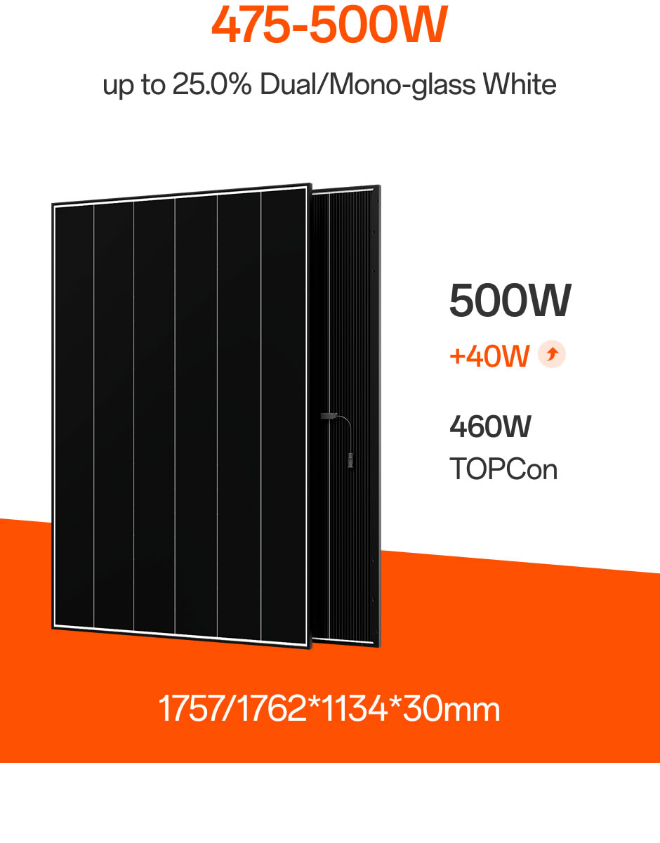business-owners-v202511-product-01-m AIKO Energy