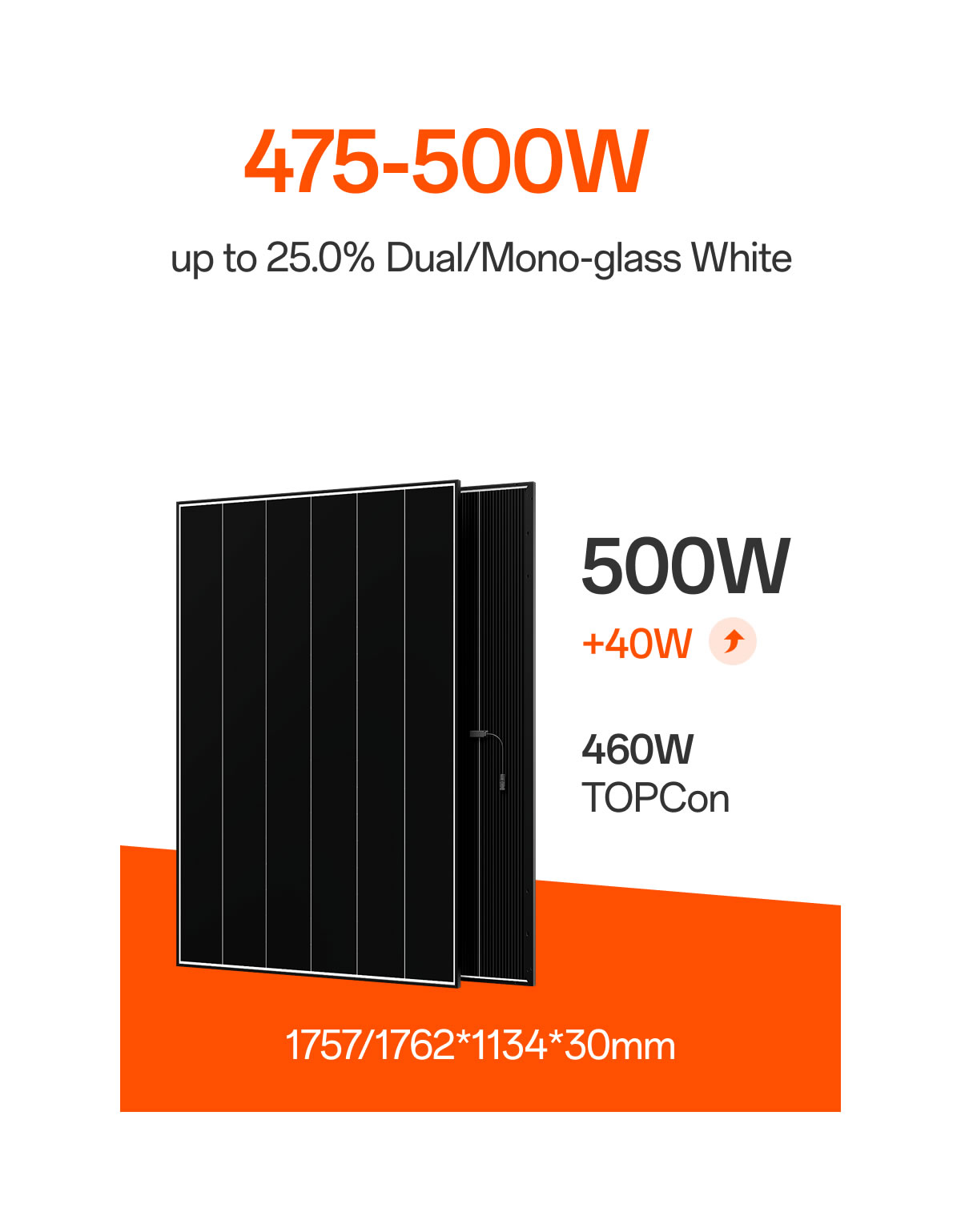 business-owners-v202511-product-01 AIKO Energy