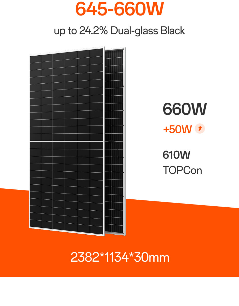 business-owners-v202511-product-04-m AIKO Energy