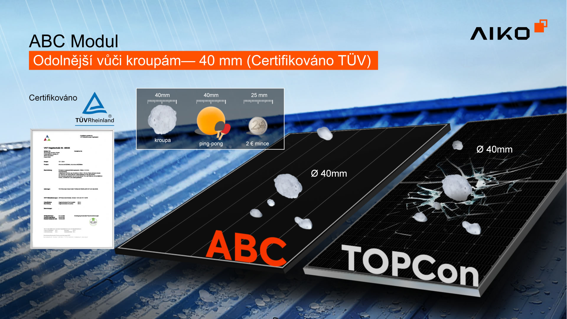 business-owners-v202511-KSP-5-CZ_05 modulu ABC