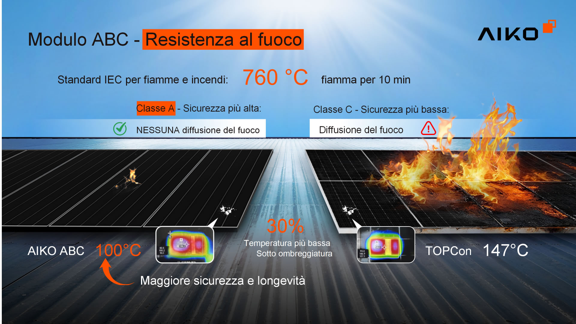 business-owners-v202511-KSP-5-IT_01 Modulo ABC