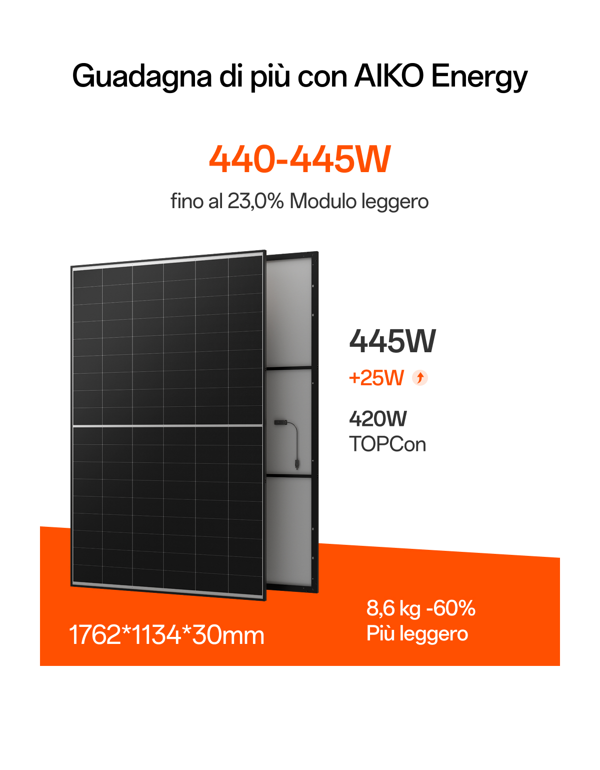 business-owners-v202511-product-02-it AIKO Energy