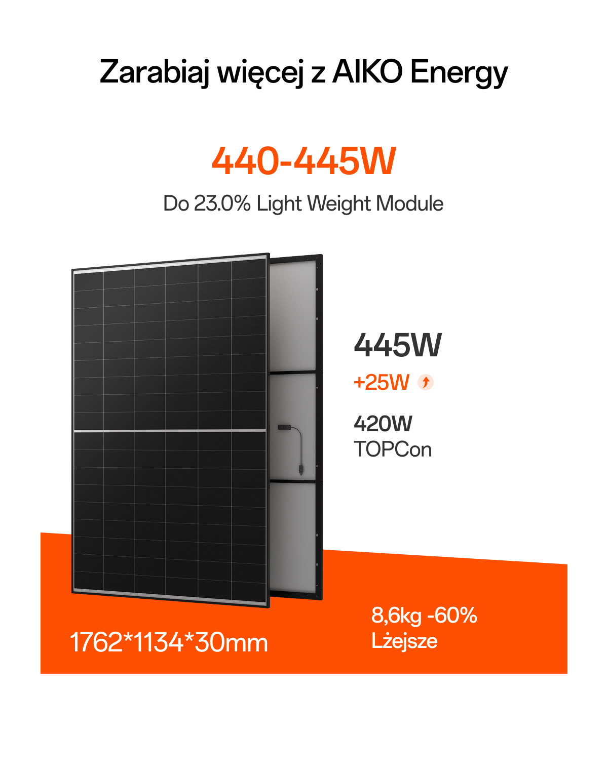 business-owners-v202511-product-02-pl AIKO Energy