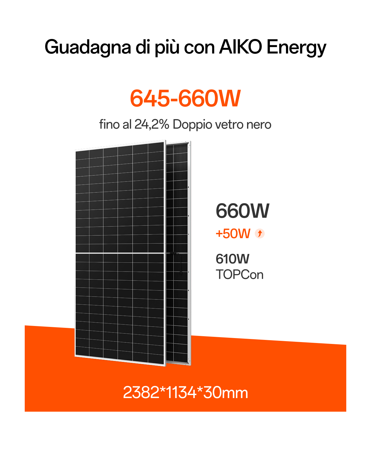 business-owners-v202511-product-04-it AIKO Energy
