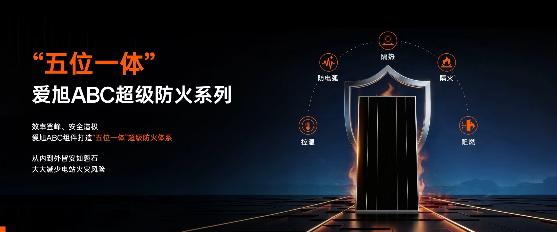 home-banner-product-anti-fire-cn PP电子官方网站ABC超级防火系列