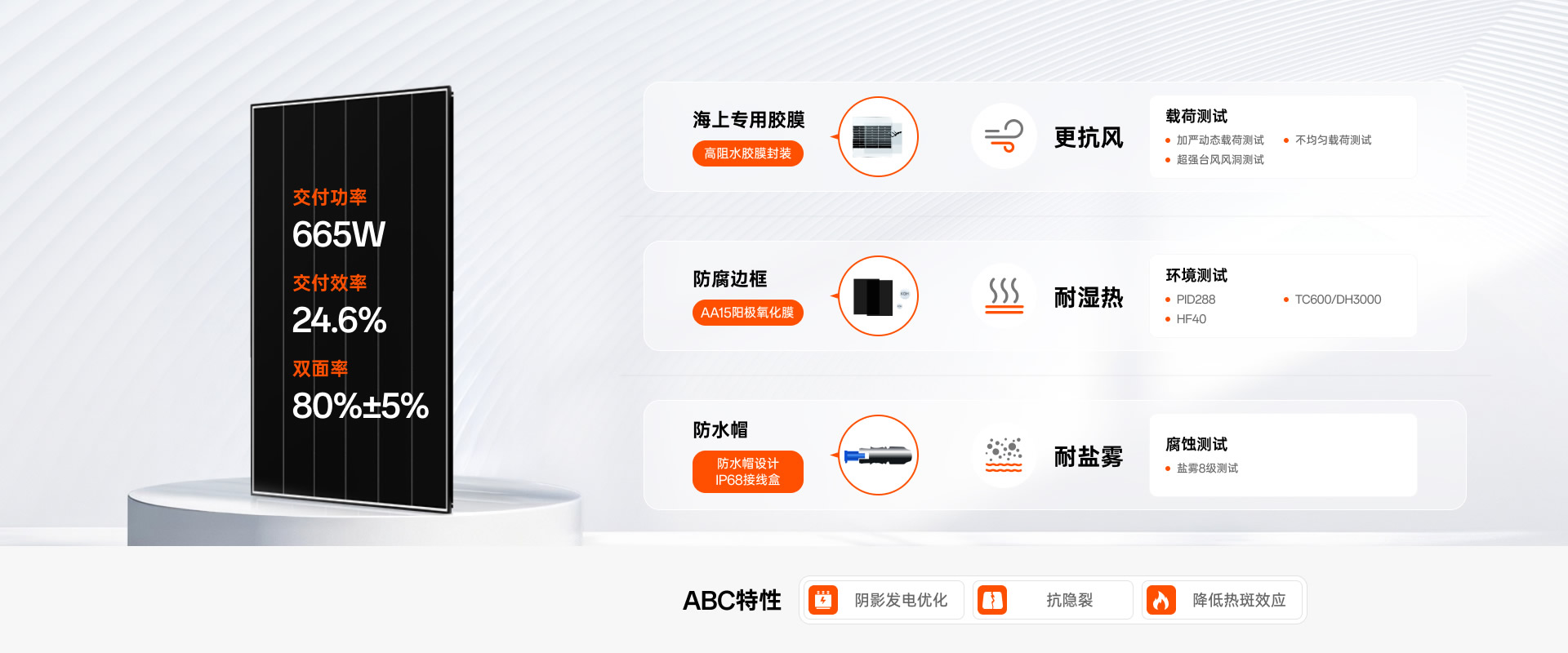 集中式场景——恒星系列